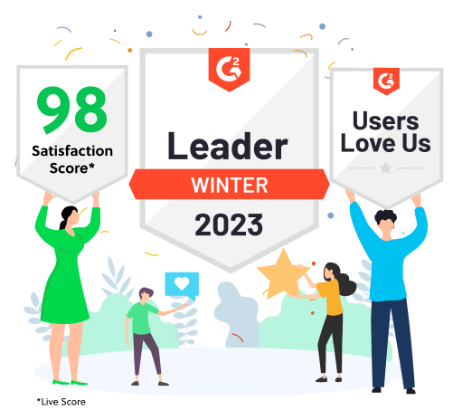 No cloud communication platform is more reliable Rated #1 Overall in the Cloud Communications Platform Category