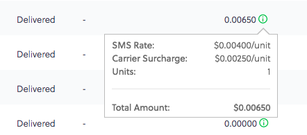 Carrier Surcharge