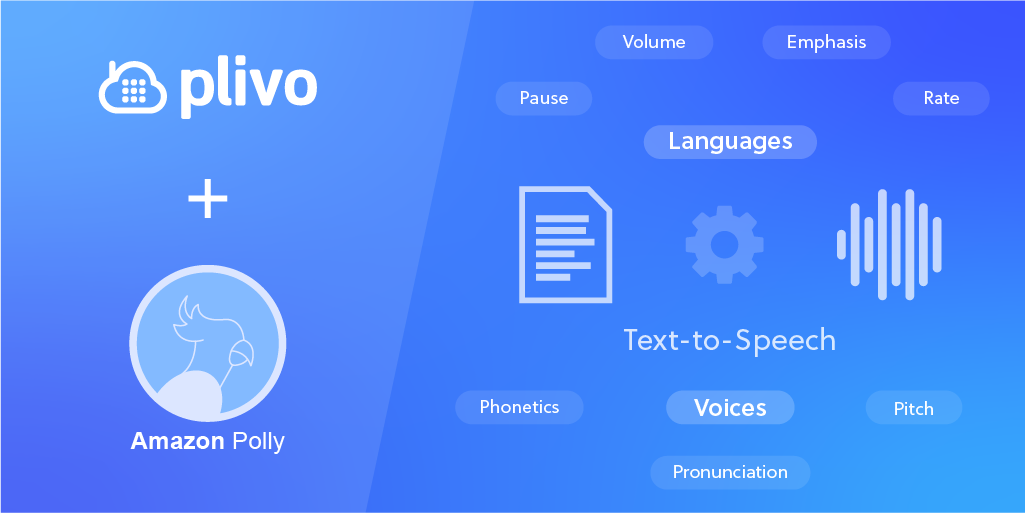 With Amazon Polly, Plivo Supports 27 Languages and 40+ Text-to-Speech Voices