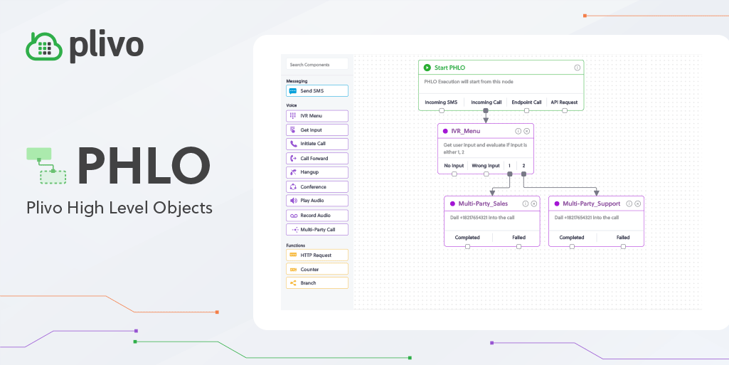 Announcing PHLO, a Visual Workflow Design Tool for Communications Applications