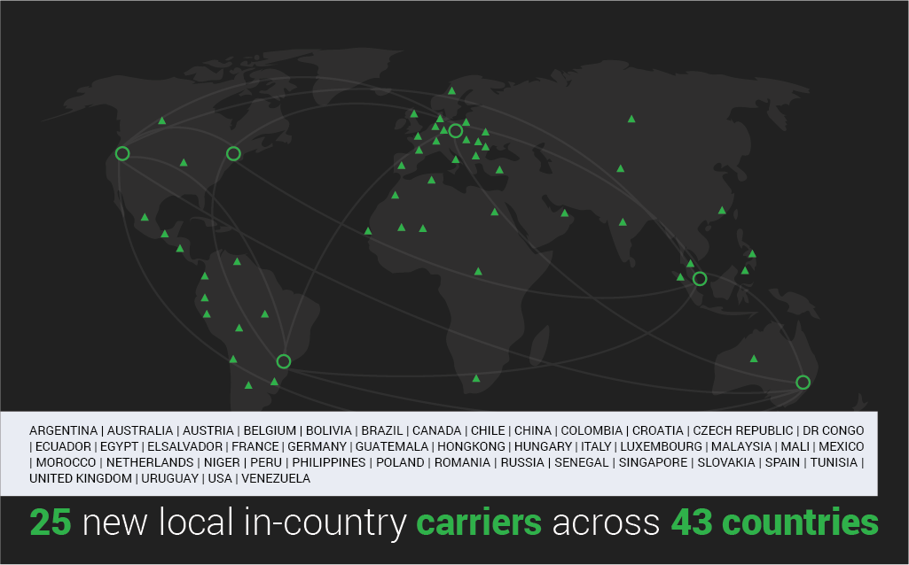 Country Carriers