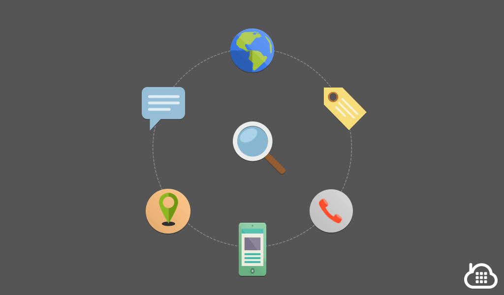 Improved Phone Number Inventory Search with New APIs