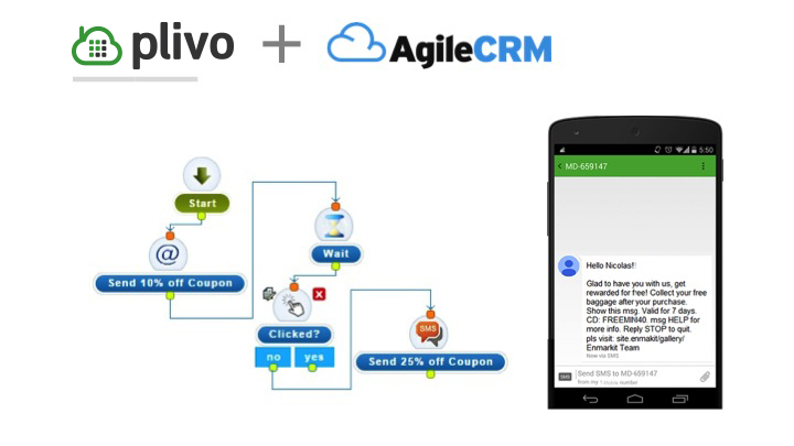 AgileCRM SMS Mobile Marketing Integration