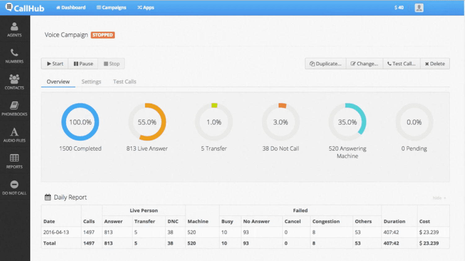  Image displaying CallHub voice call records with all statuses 