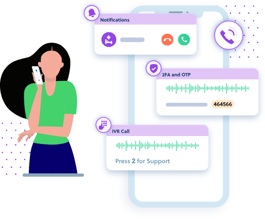 An image showing features of Plivo’s Voice API