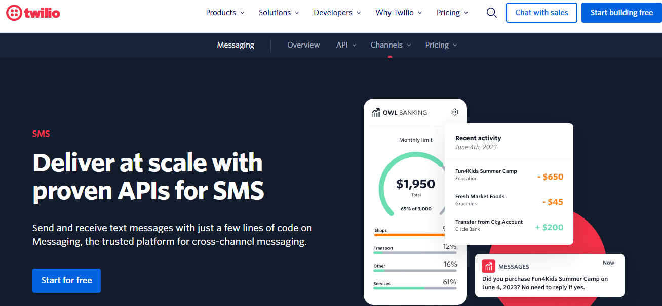 Screenshot of Twilio’s SMS API page on its website