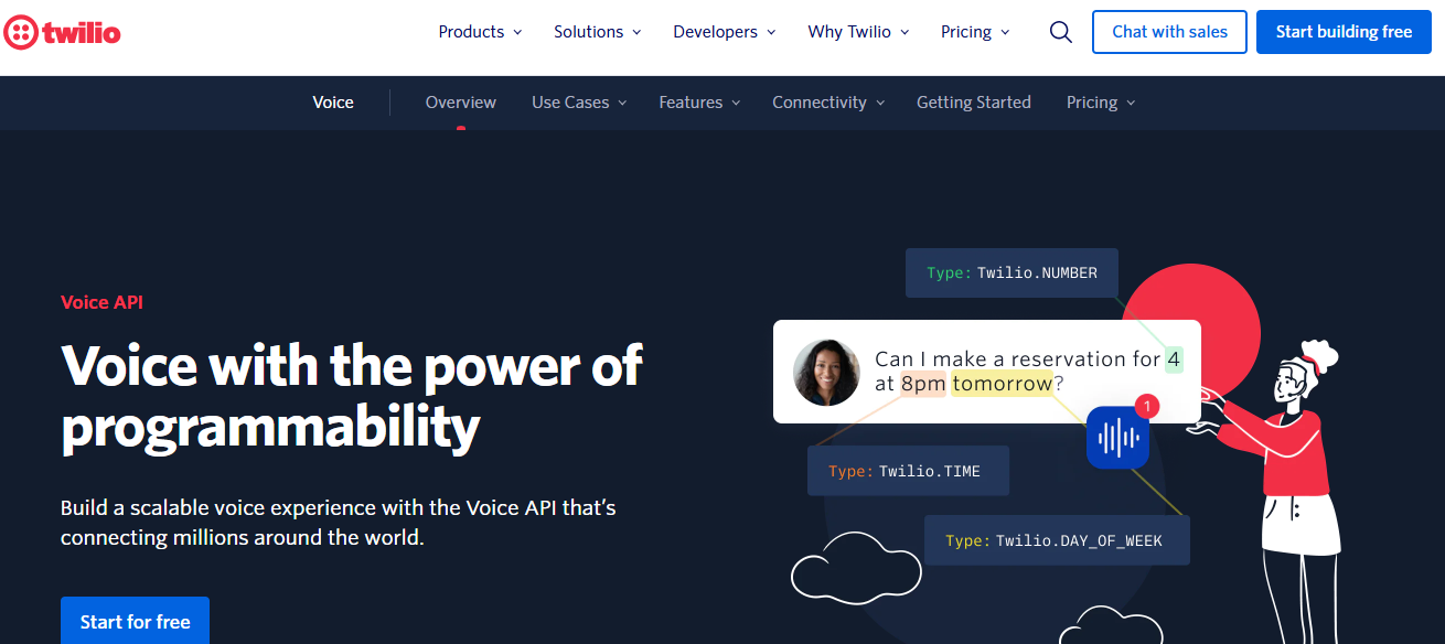 Screenshot of Twilio’s Voice API page on its website prompting users to start for free