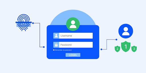 Authentication vs. Authorization: What's the Difference?