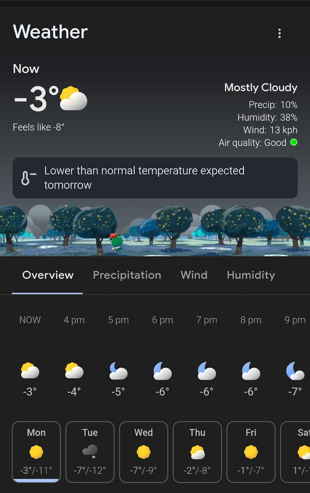 Example of Google Assistant’s interface displaying the query result; detailed weather report for the dayVoice assistants have become more and more important, making it easier and faster to get things done.