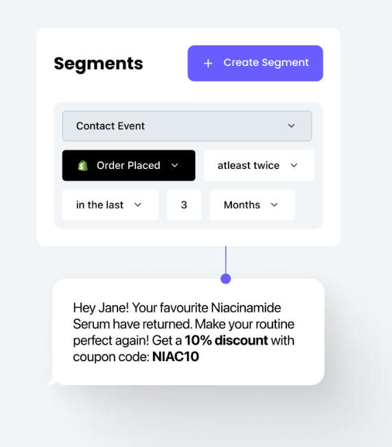 Image showing customer segmentation based on purchase history and engagement.