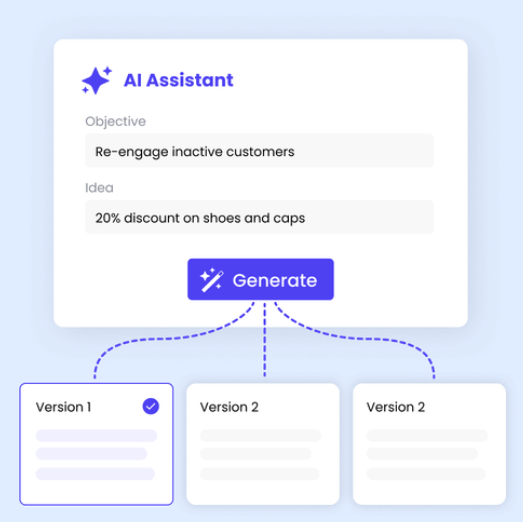  Image showing AI-generated SMS message template options.