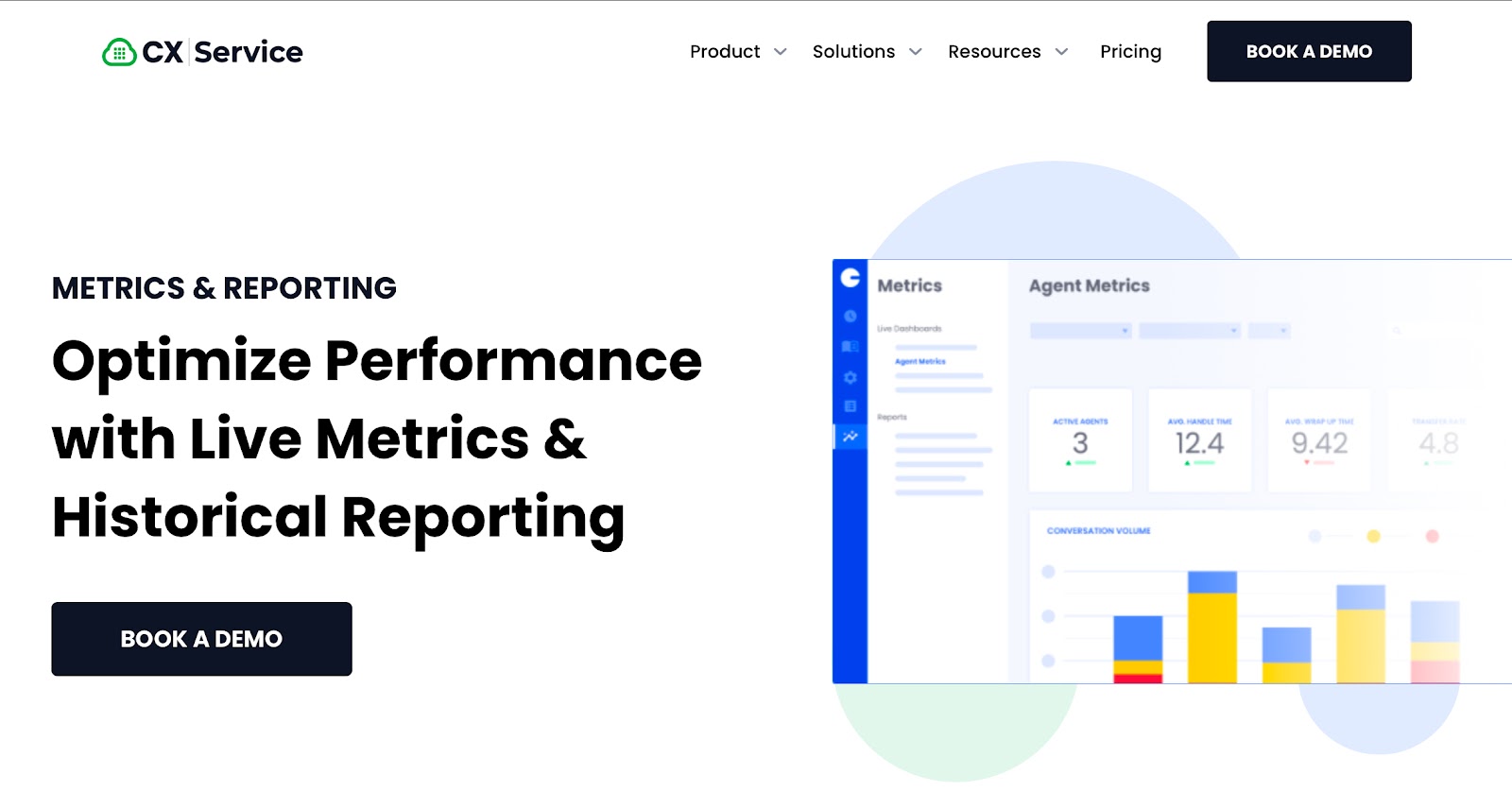 Plivo CX’s metrics and reporting