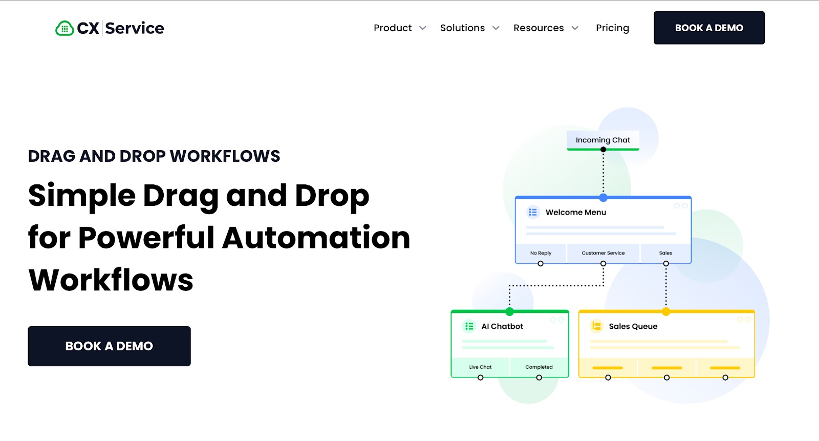 Plivo CX’s drag-and-drop automation workflows