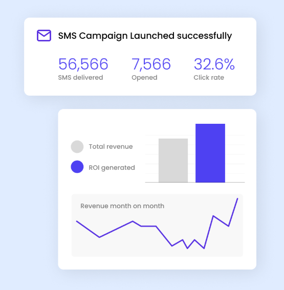 Image showing campaign performance dashboard with tracking metrics.