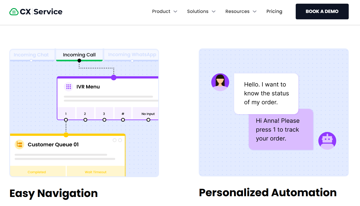Image showing Plivo's IVR in action