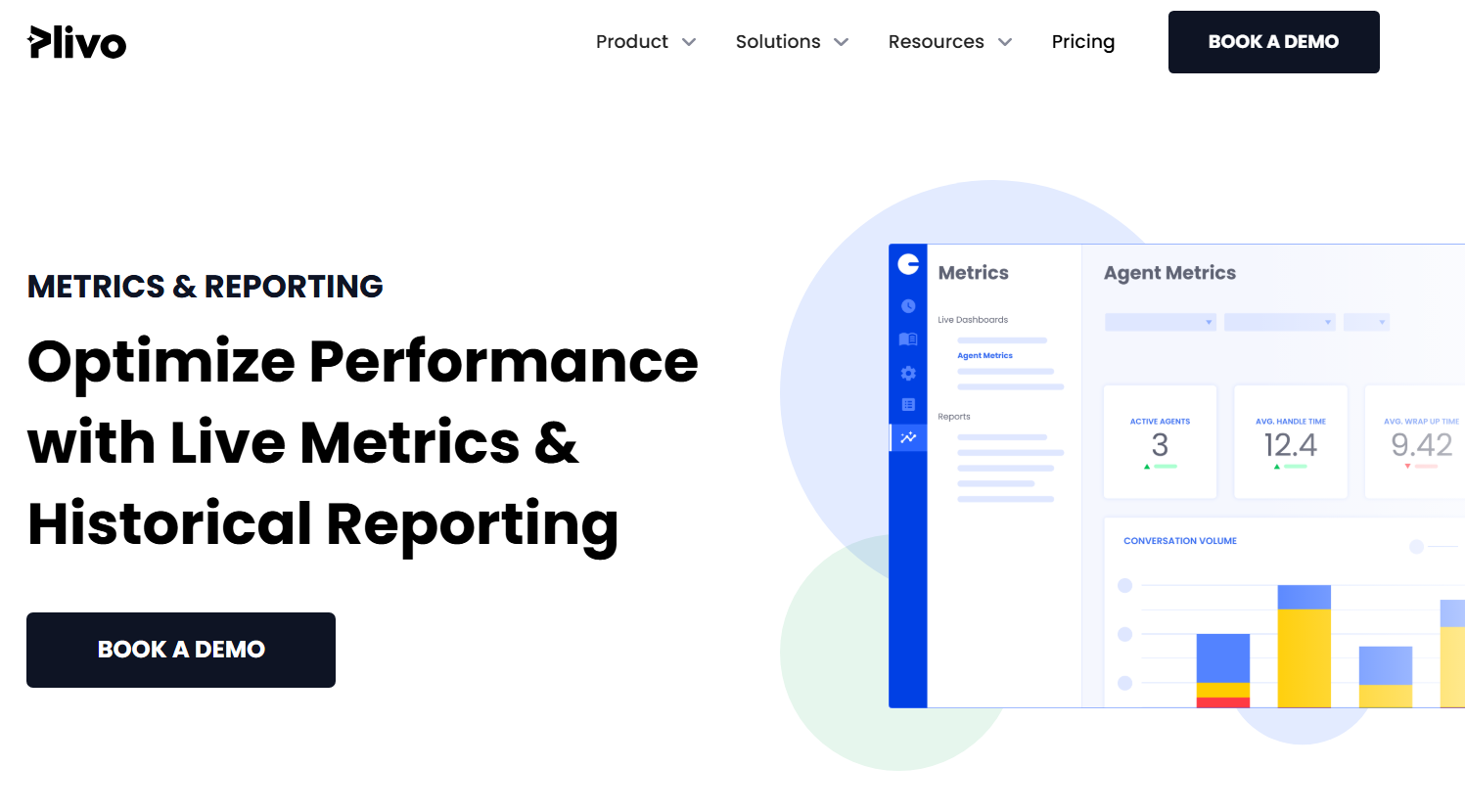 Image showing Plivo CX's Metrics and Reporting tool