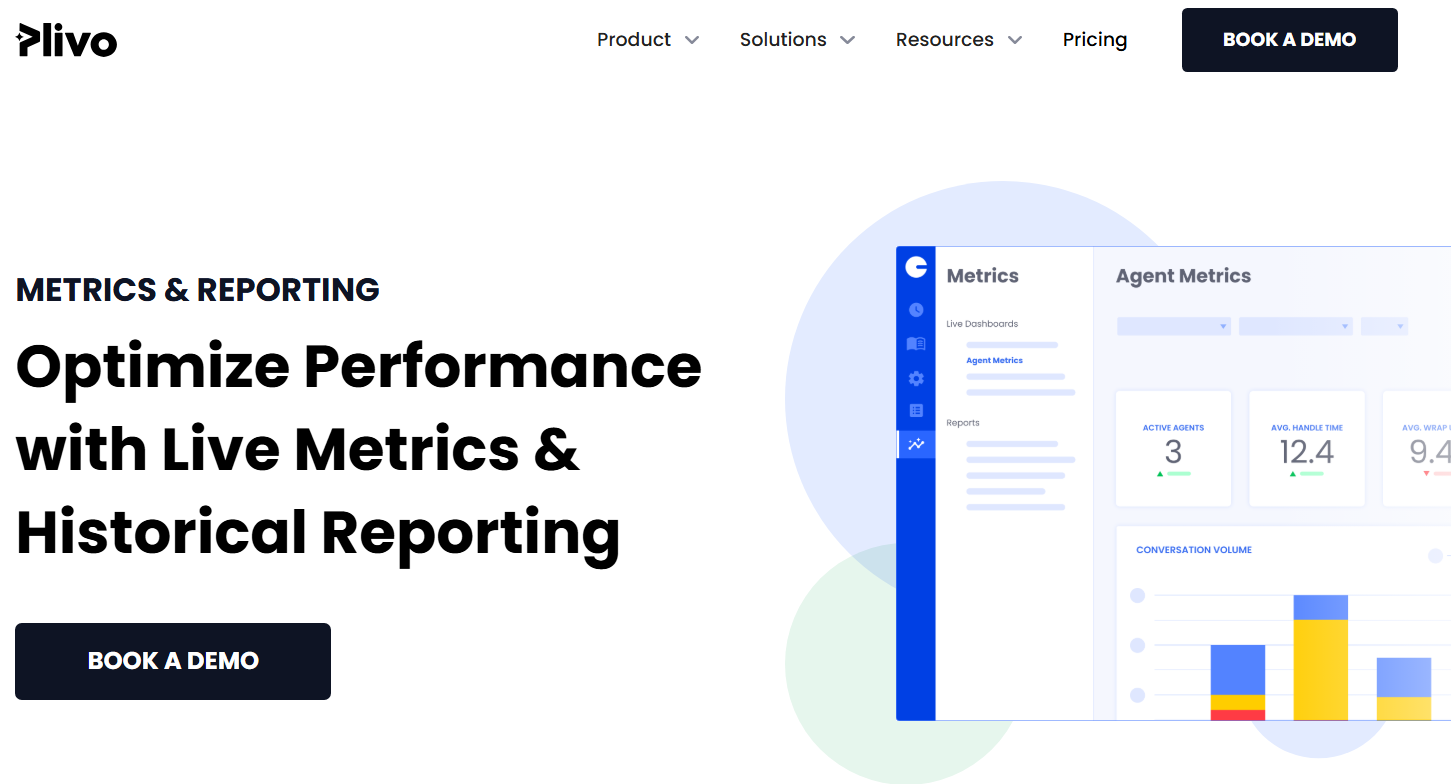 Image showing Plivo CX's Metrics and Reporting tool in action