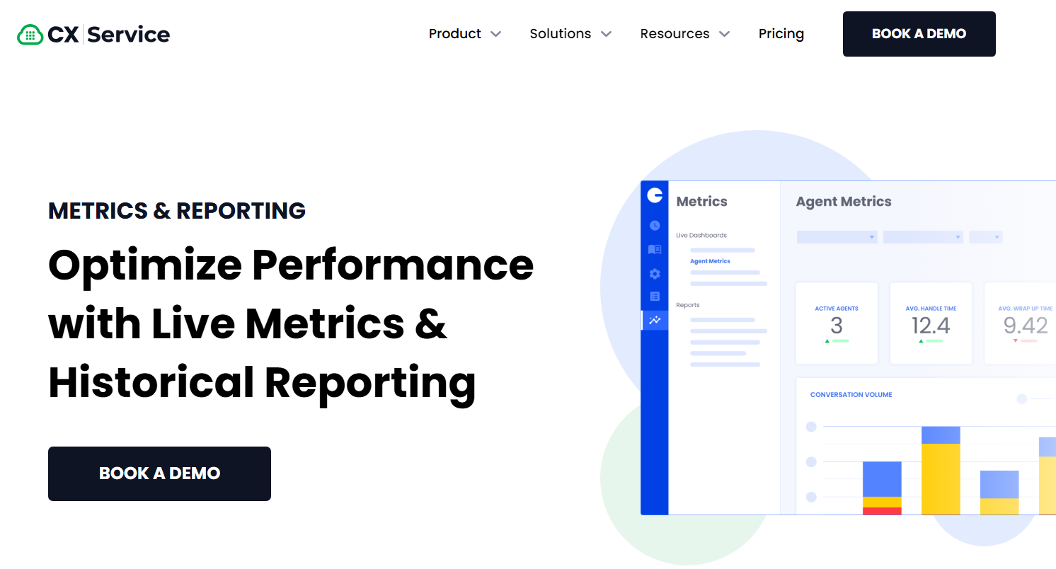  Dashboard showing live agent metrics and historical reporting for performance optimization.