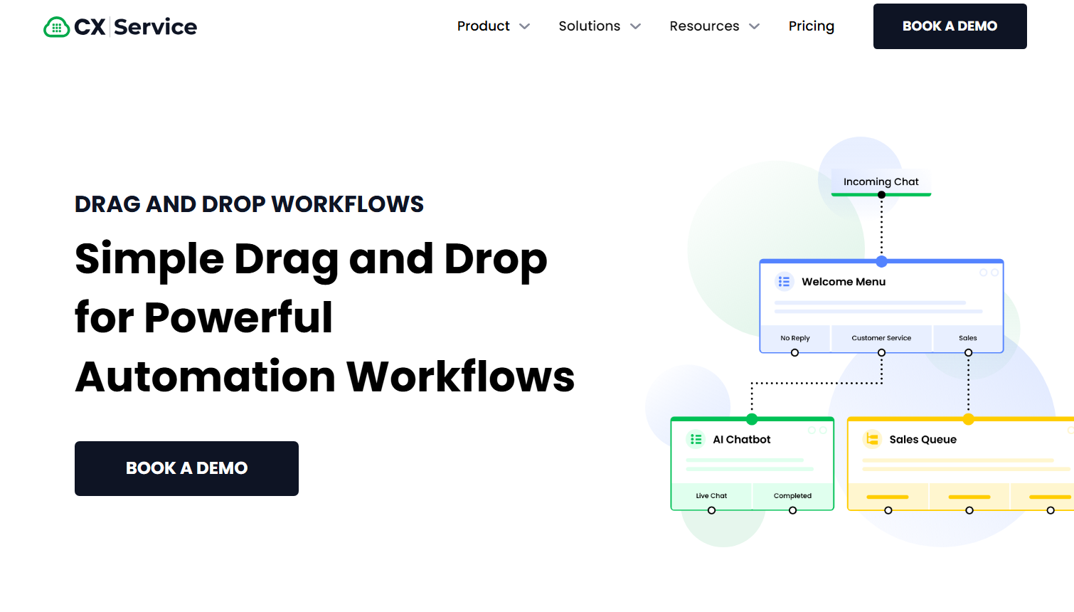 Workflow builder interface showcasing drag-and-drop functionality for creating automated customer service and sales processes.