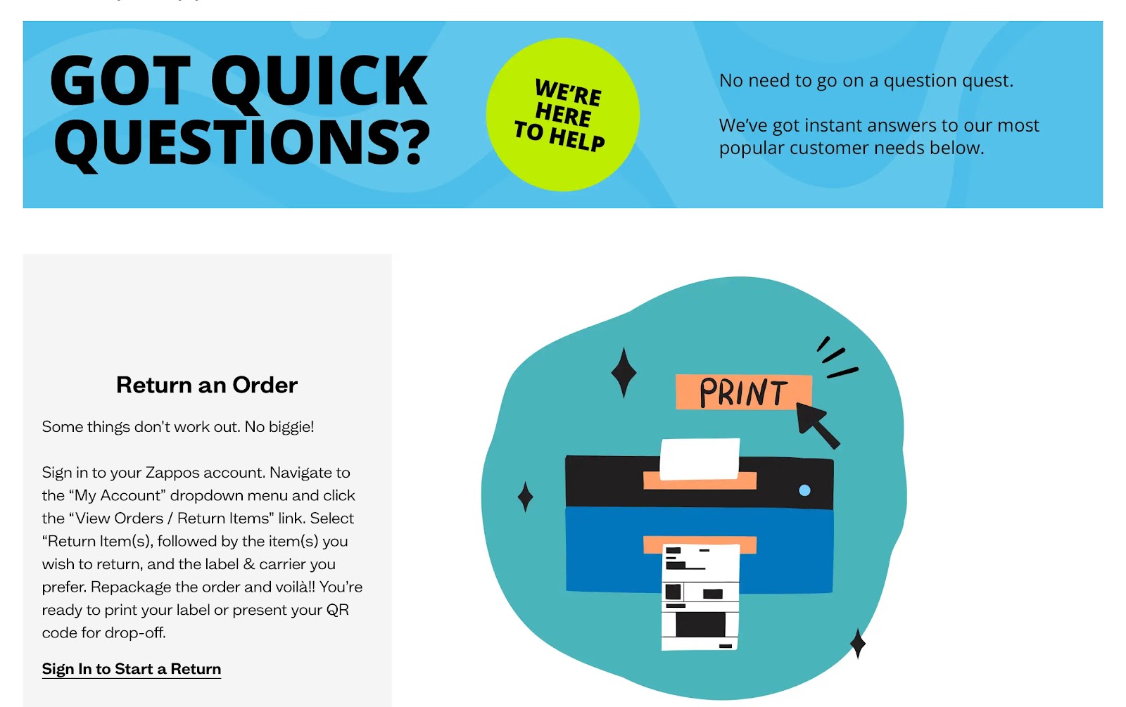 Zappos Returns’ FAQ