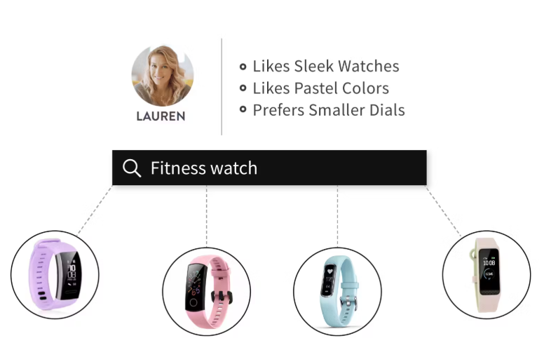 Vue-predictive-search