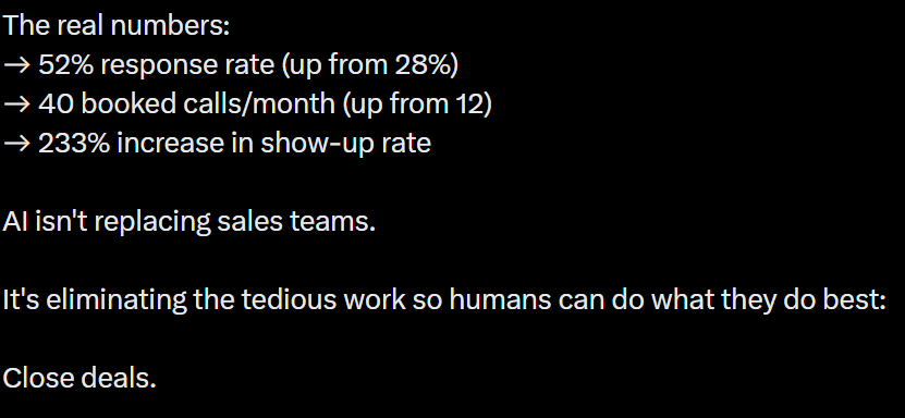 Screenshot of an X post describing the results of deploying the AI sales agent