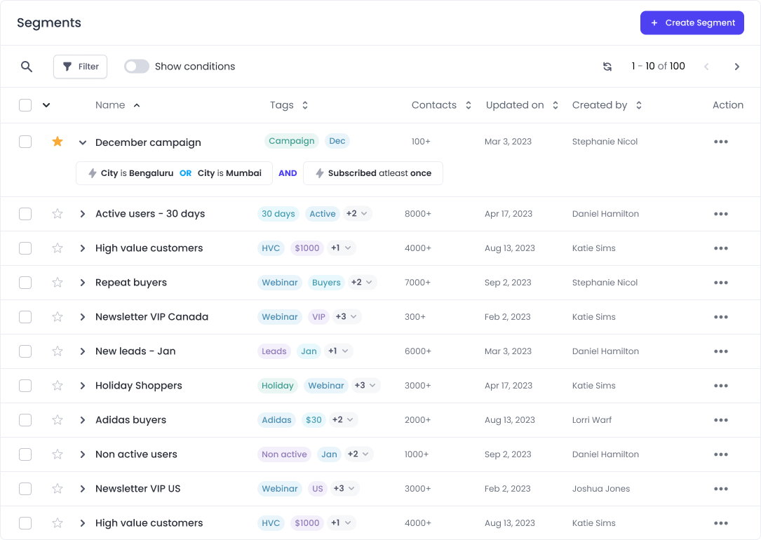 An image showing the Plivo CX dashboard to create customer segments 