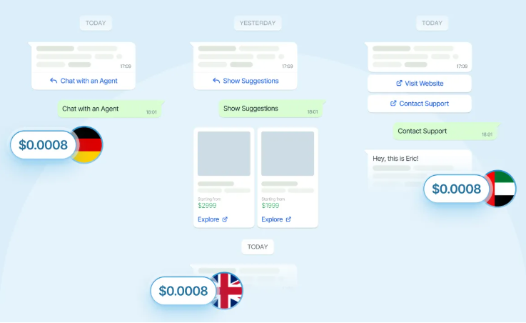 Image showing Plivo’s flat-fee per conversation pricing with volume discounts.