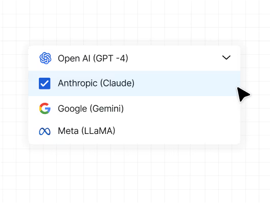 Image depicting LLM options for your WhatsApp AI agent in Plivo
