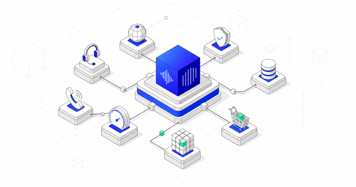 8 AI Tools for Ecommerce Returns & Refund Call Automation