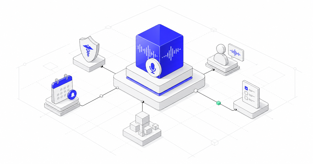 Voice AI for HIPAA Appointment Reminders Explained